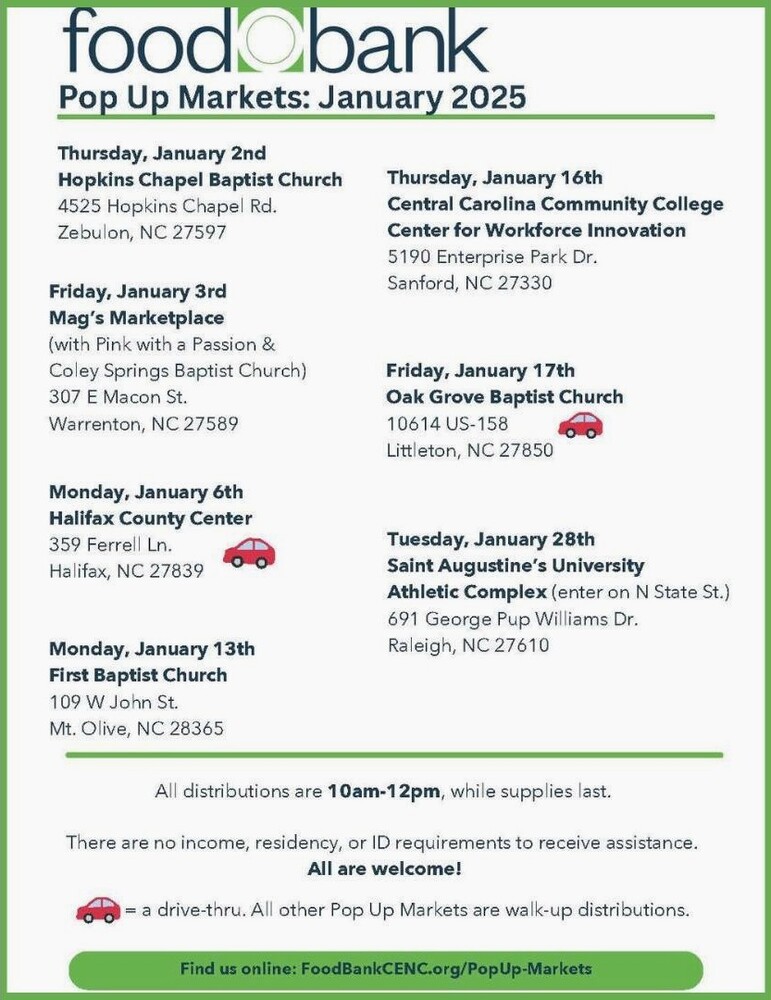 Locations of pop up markets for the month of January 2025 with addresses and dates of distribution of food